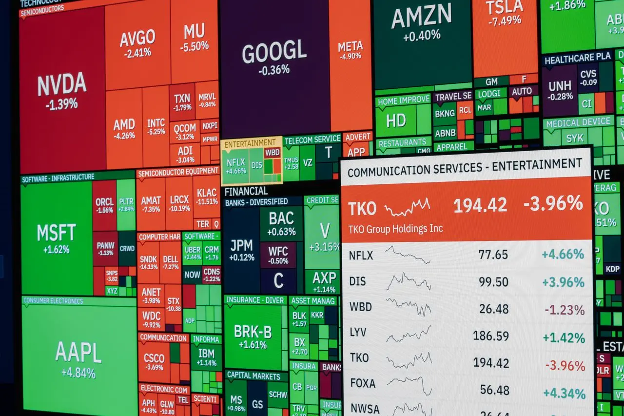 Mapa de calor financiero con variaciones porcentuales y tickers de acciones de grandes empresas, ideal para comprender los términos del mercado de valores.