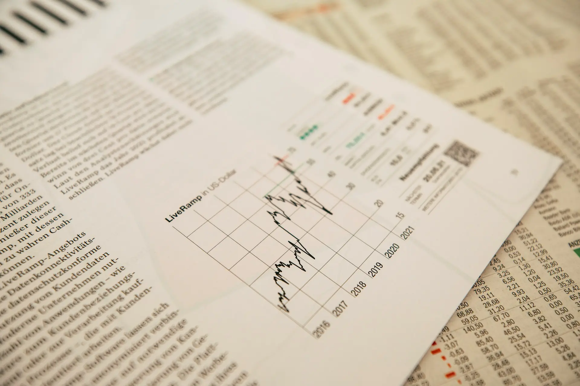 Página de un periódico financiero impreso con un gráfico de líneas que muestra la evolución de datos de 2016 a 2021 rodeado de columnas de texto y números.